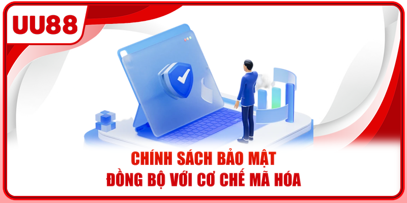 Chính sách bảo mật đồng bộ với cơ chế mã hóa Chính sách bảo mật đồng bộ với cơ chế mã hóa